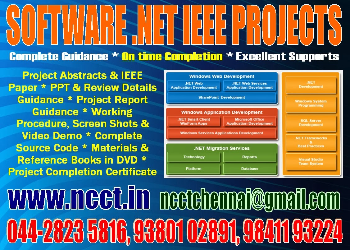 ieee projects for cse 2013 with source code